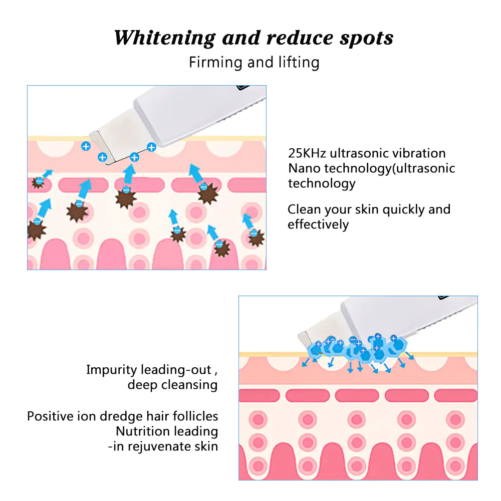 Ultraschall-Gesichtsreiniger mit Poren-Vakuumgerät